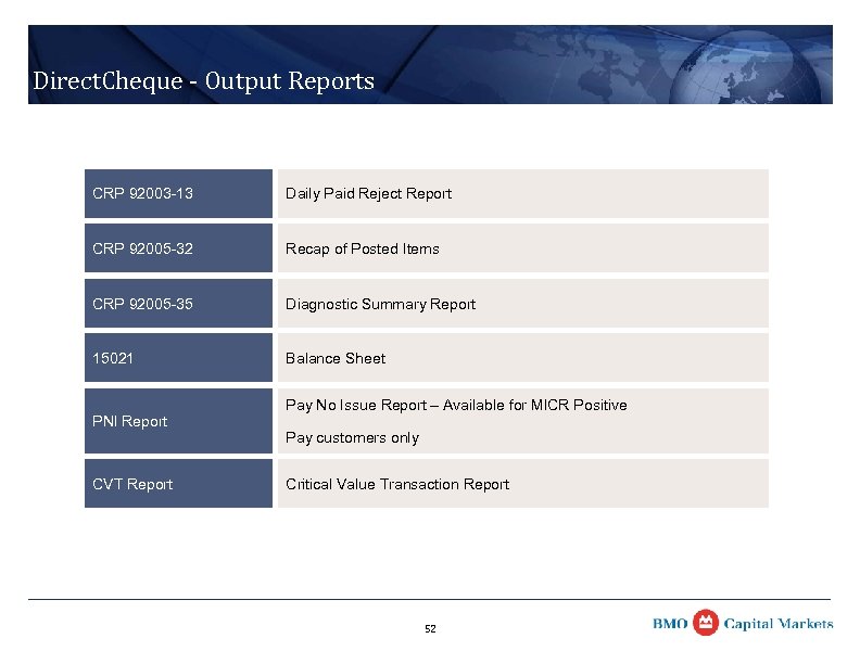 Direct. Cheque - Output Reports CRP 92003 -13 Daily Paid Reject Report CRP 92005