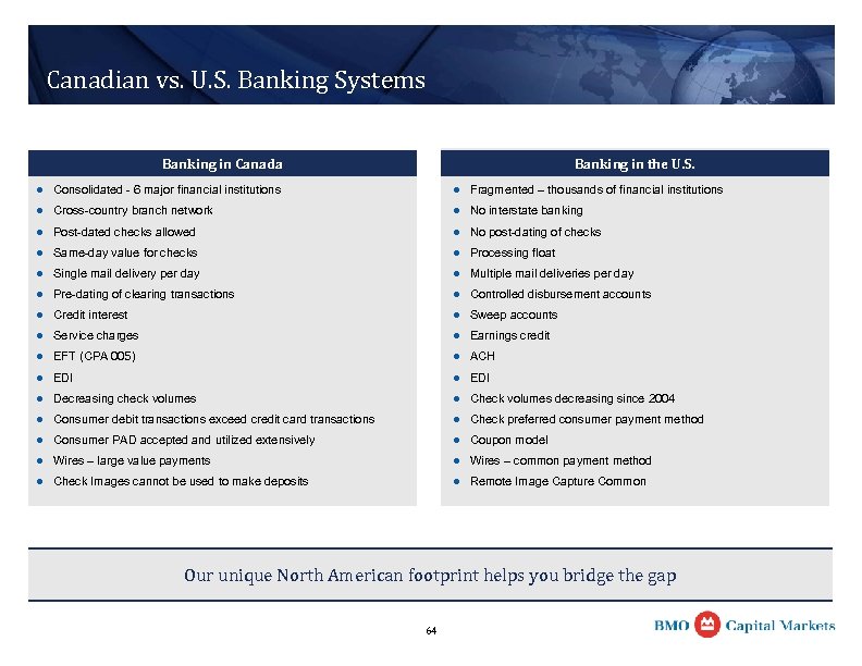 Canadian vs. U. S. Banking Systems Banking in Canada Banking in the U. S.