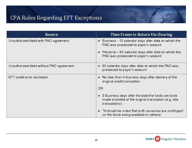 CPA Rules Regarding EFT Exceptions Reason Time Frame to Return Via Clearing Unauthorized debit