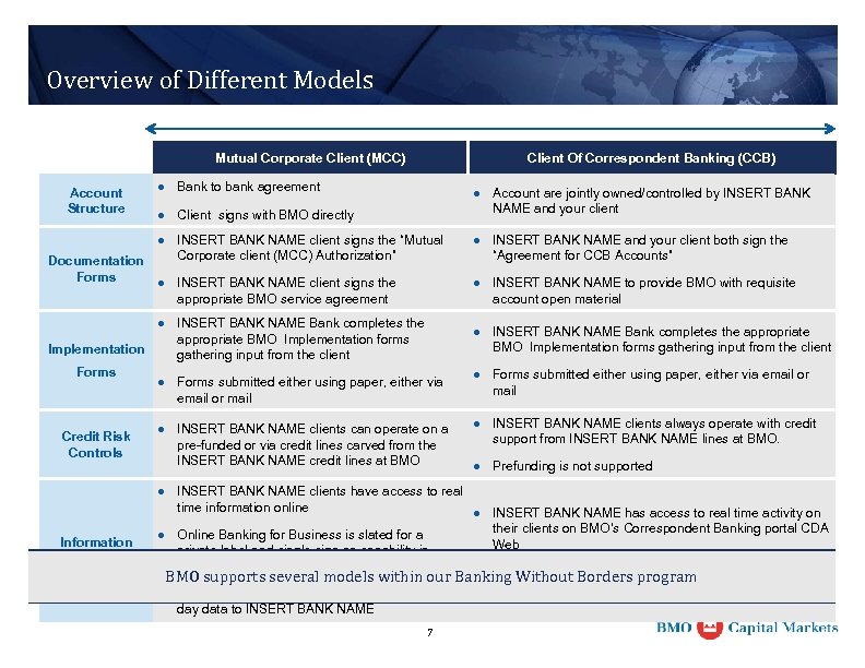 Overview of Different Models Mutual Corporate Client (MCC) l Bank to bank agreement l