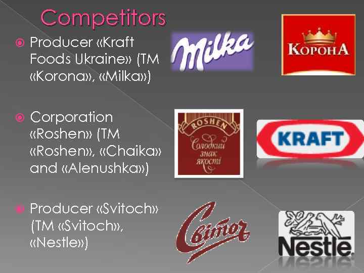 Competitors Producer «Kraft Foods Ukraine» (ТМ «Коrоnа» , «Milka» ) Corporation «Roshen» (ТМ «Roshen»