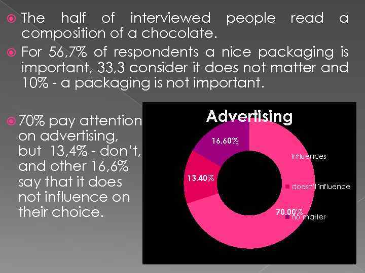 The half of interviewed people read a composition of a chocolate. For 56, 7%