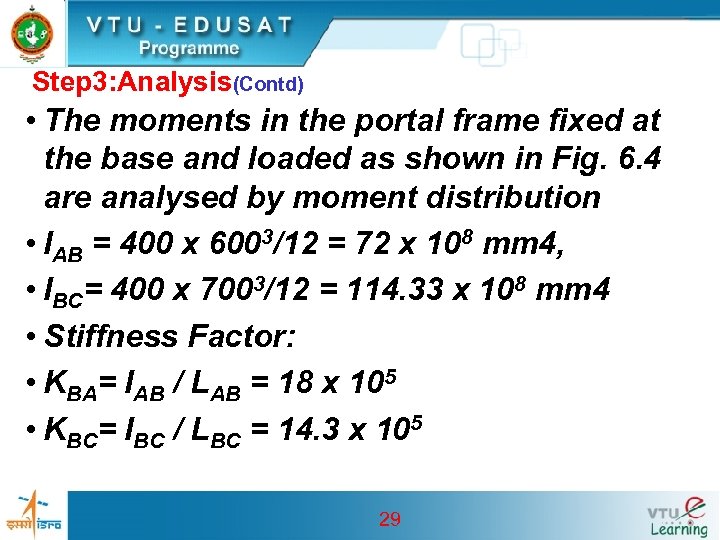 Step 3: Analysis(Contd) • The moments in the portal frame fixed at the base