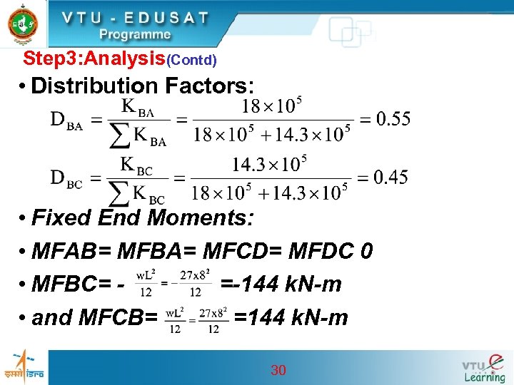 Step 3: Analysis(Contd) • Distribution Factors: • Fixed End Moments: • MFAB= MFBA= MFCD=