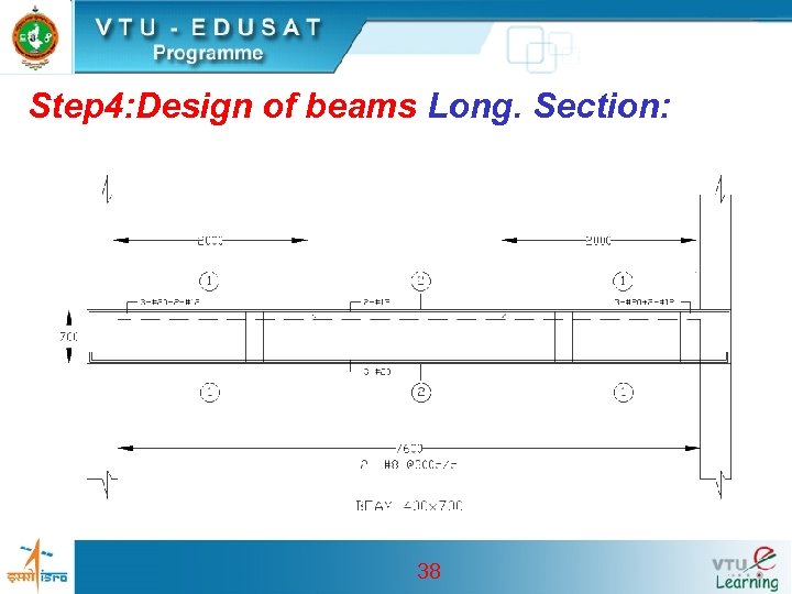 Step 4: Design of beams Long. Section: 38 