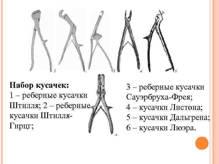 Набор кусачек: 1 – реберные кусачки Штилля; 2 – реберные кусачки Штилля. Гирцг; 3