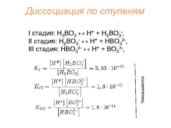 Диссоциация по ступеням Уменьшается I стадия: H 3 BO 3 ↔ H+ + H