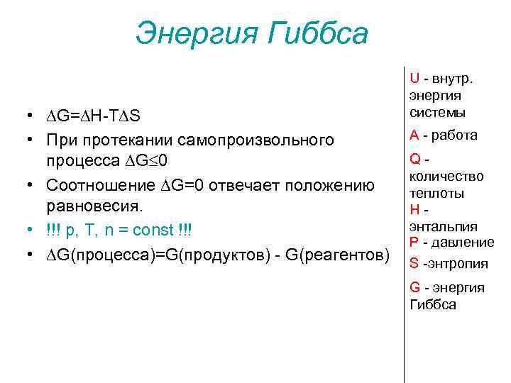 Энергия гиббса ag. Производства Гиббса. Распределение Гиббса. Явление Гиббса. Парадокс Гиббса.