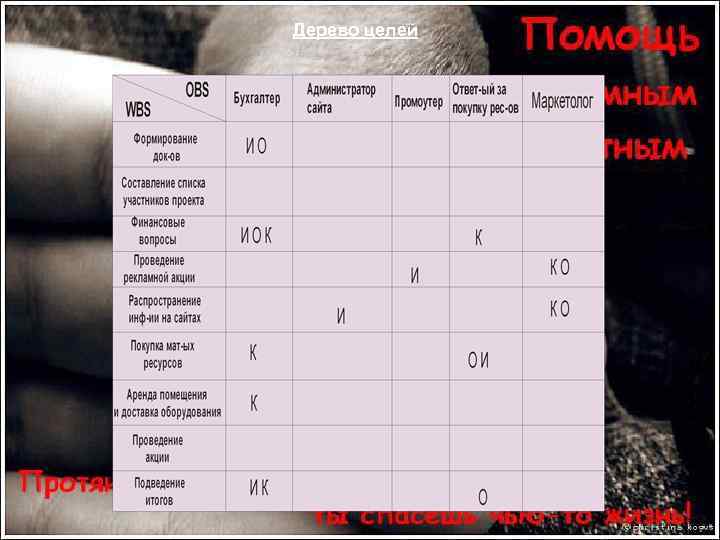 Дерево целей 