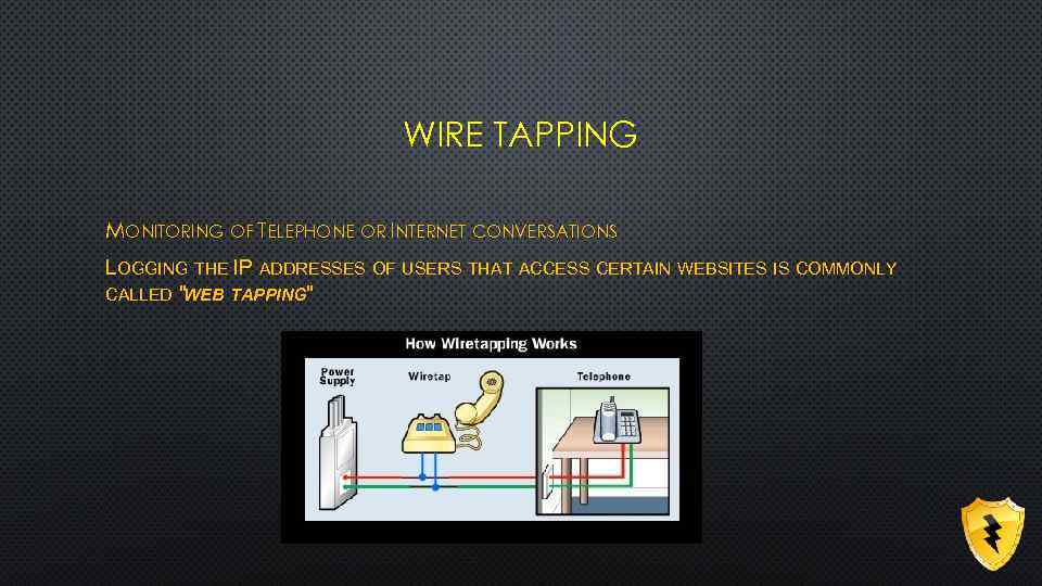 WIRE TAPPING MONITORING OF TELEPHONE OR INTERNET CONVERSATIONS LOGGING THE IP ADDRESSES OF USERS