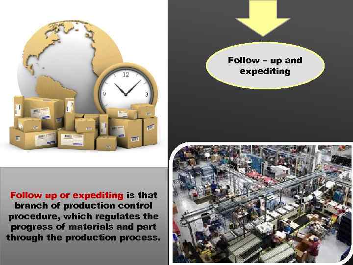 Follow – up and expediting Follow up or expediting is that branch of production
