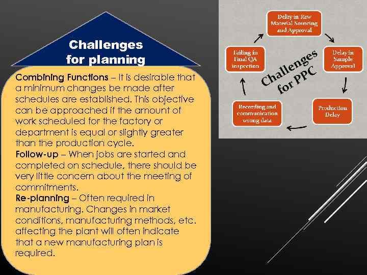 Challenges for planning Combining Functions – It is desirable that a minimum changes be