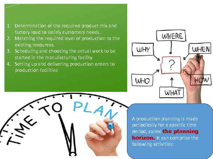 1. Determination of the required product mix and factory load to satisfy customers needs.