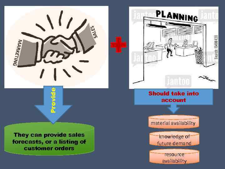 Provide Should take into account material availability They can provide sales forecasts, or a