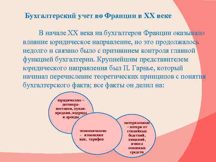 Бухгалтерский учет во Франции в ХХ веке В начале ХХ века на бухгалтеров Франции