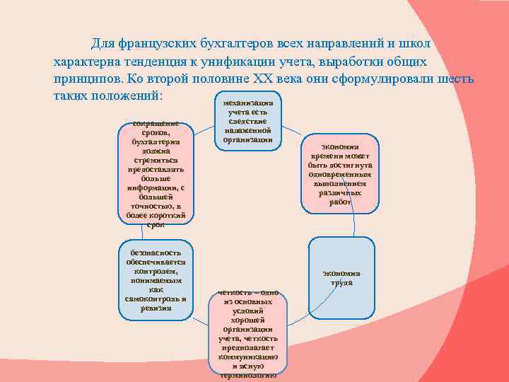 Для французских бухгалтеров всех направлений и школ характерна тенденция к унификации учета, выработки общих