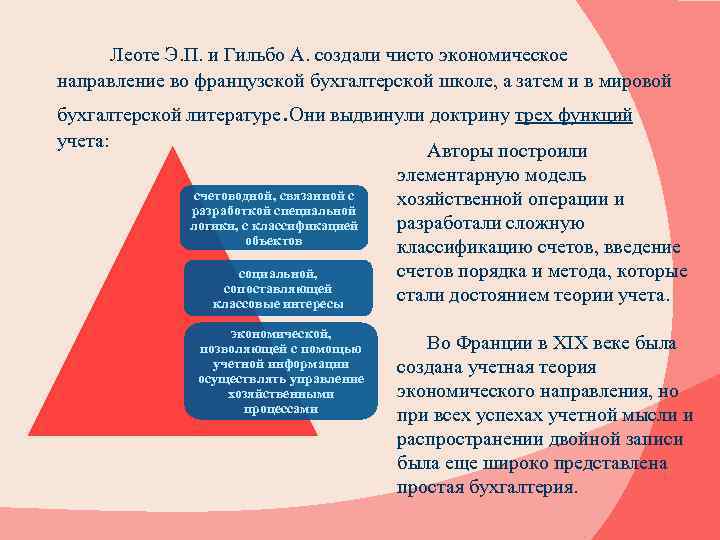 Леоте Э. П. и Гильбо А. создали чисто экономическое направление во французской бухгалтерской школе,