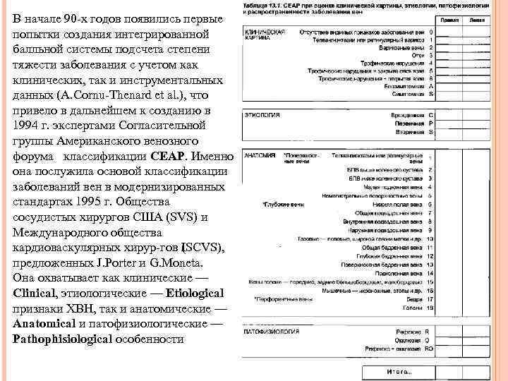 В начале 90 х годов появились первые попытки создания интегрированной балльной системы подсчета степени