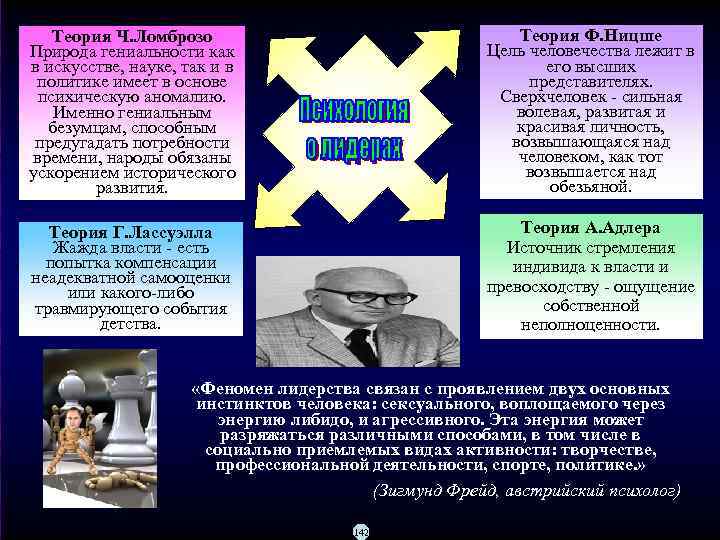 Теория Ч. Ломброзо Природа гениальности как в искусстве, науке, так и в политике имеет