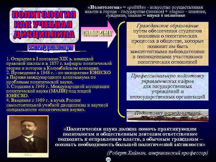  «Политология» = «politike» искусство осуществления Политология власти в городе государстве (полисе) + «logos»