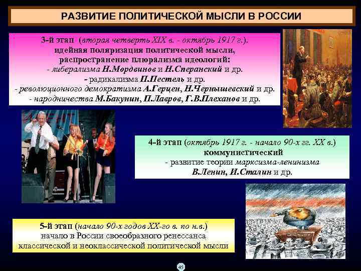 РАЗВИТИЕ ПОЛИТИЧЕСКОЙ МЫСЛИ В РОССИИ 3 -й этап (вторая четверть XIX в. - октябрь