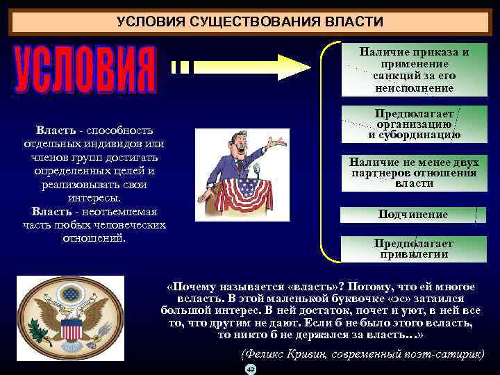 УСЛОВИЯ СУЩЕСТВОВАНИЯ ВЛАСТИ Наличие приказа и применение санкций за его неисполнение Предполагает организацию и