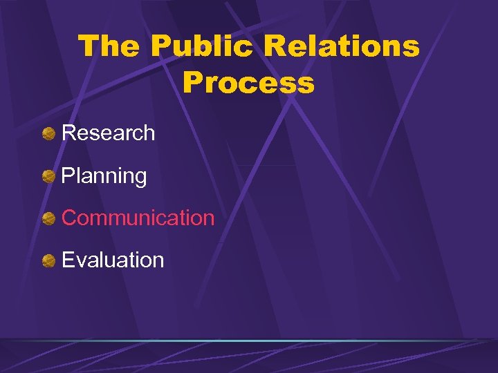 The Public Relations Process Research Planning Communication Evaluation 