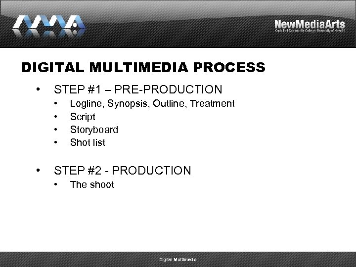 DIGITAL MULTIMEDIA PROCESS • STEP #1 – PRE-PRODUCTION • • • Logline, Synopsis, Outline,