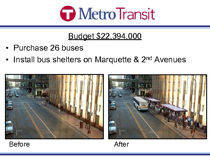 Budget $22, 394, 000 • Purchase 26 buses • Install bus shelters on Marquette