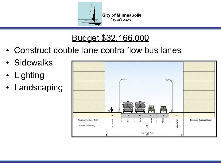 City of Minneapolis City of Lakes • • Budget $32, 166, 000 Construct double-lane