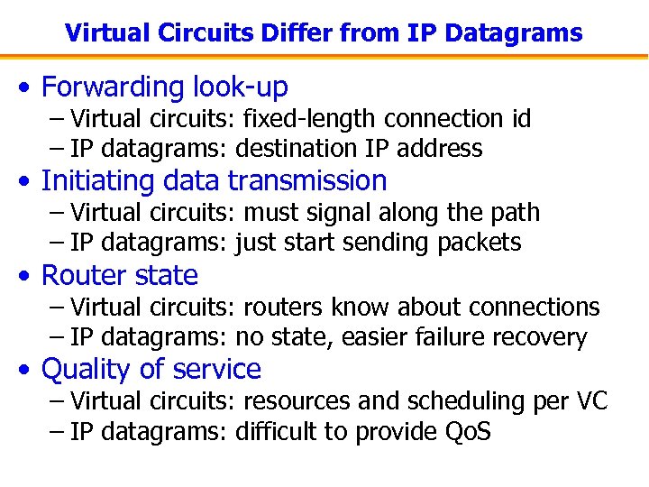 Virtual Circuits Differ from IP Datagrams • Forwarding look-up – Virtual circuits: fixed-length connection