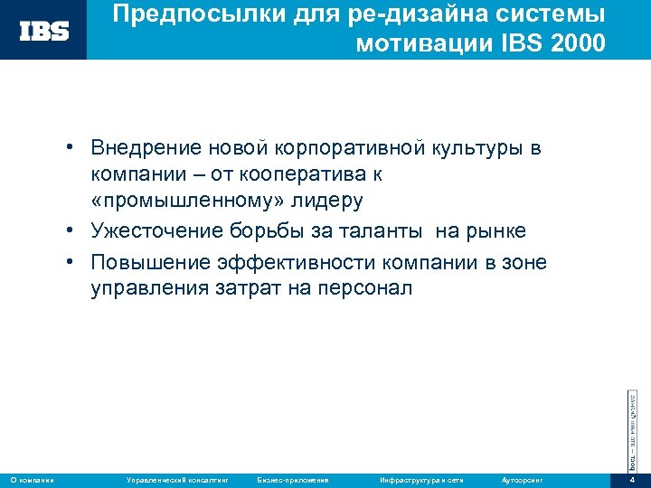 Предпосылки для ре-дизайна системы мотивации IBS 2000 • Внедрение новой корпоративной культуры в компании
