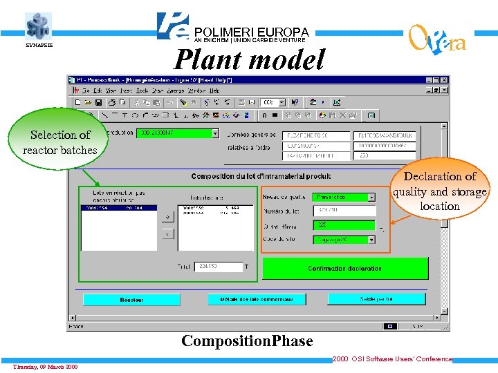 SYNAPSIS POLIMERICARBIDE VENTURE EUROPA AN ENICHEM | UNION Plant model O ra Selection of