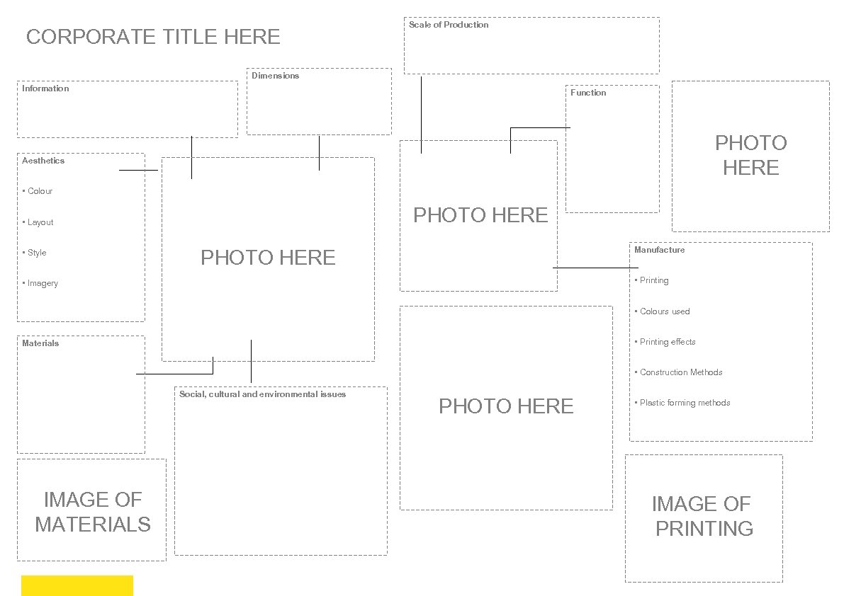 CORPORATE TITLE HERE Scale of Production Dimensions Information Function PHOTO HERE Aesthetics • Colour