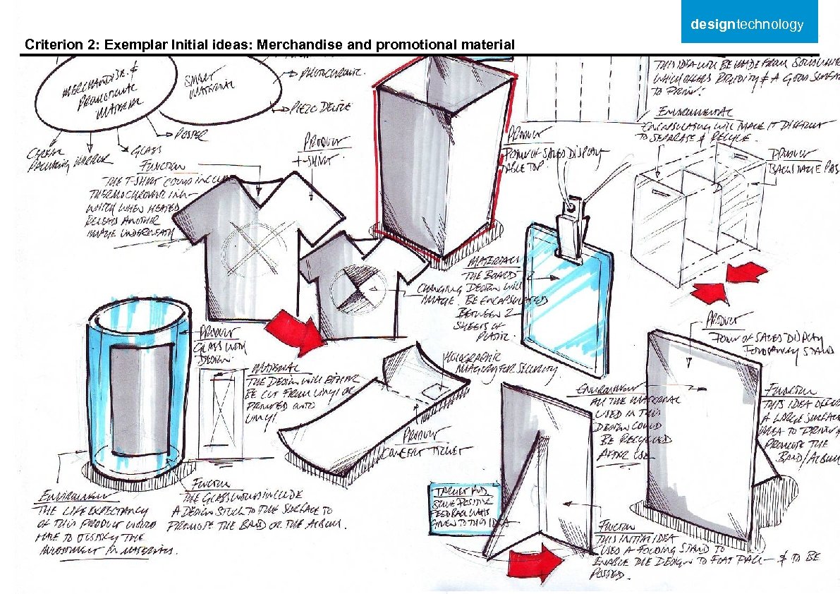 designtechnology Criterion 2: Exemplar Initial ideas: Merchandise and promotional material 