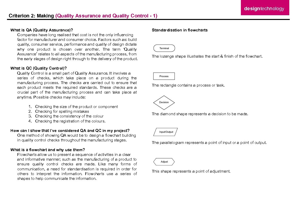 designtechnology Criterion 2: Making (Quality Assurance and Quality Control - 1) What is QA