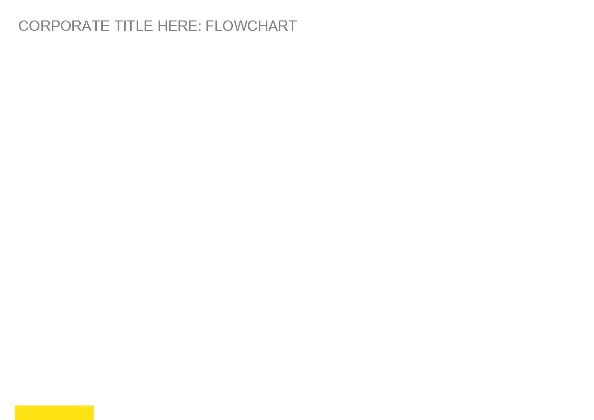 CORPORATE TITLE HERE: FLOWCHART 