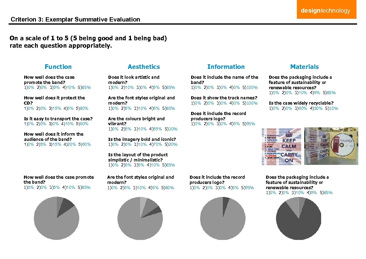 designtechnology Criterion 3: Exemplar Summative Evaluation On a scale of 1 to 5 (5