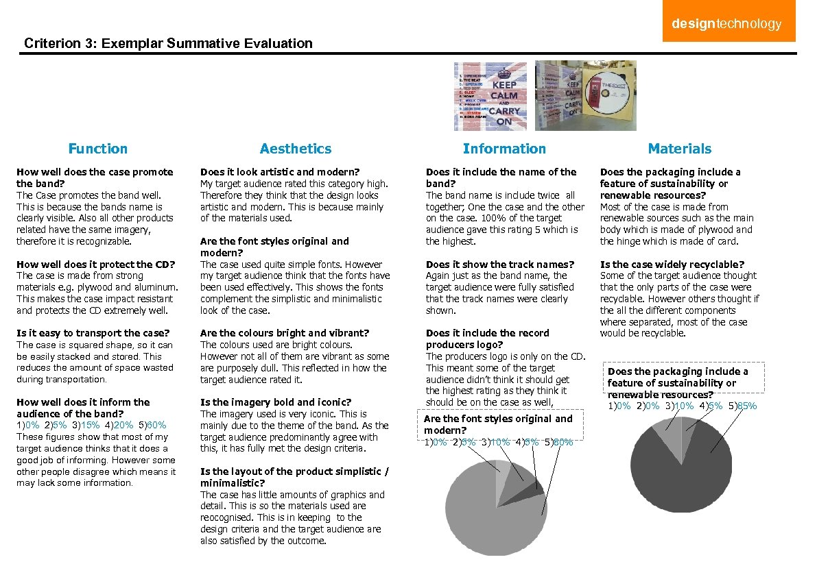 designtechnology Criterion 3: Exemplar Summative Evaluation Function How well does the case promote the