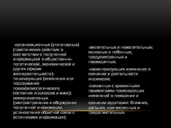 -организационные (утилитарные) (практические действия в соответствии с полученной информацией в общественнополитической, экономической и других