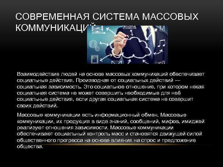 СОВРЕМЕННАЯ СИСТЕМА МАССОВЫХ КОММУНИКАЦИЙ Взаимодействие людей на основе массовых коммуникаций обеспечивает социальные действия. Производная