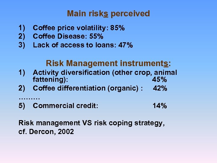 Main risks perceived 1) 2) 3) Coffee price volatility: 85% Coffee Disease: 55% Lack