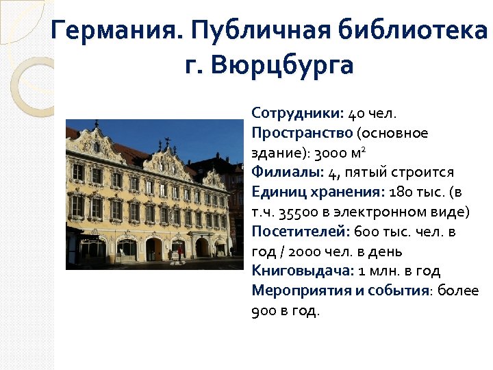 Германия. Публичная библиотека г. Вюрцбурга Сотрудники: 40 чел. Пространство (основное здание): 3000 м 2