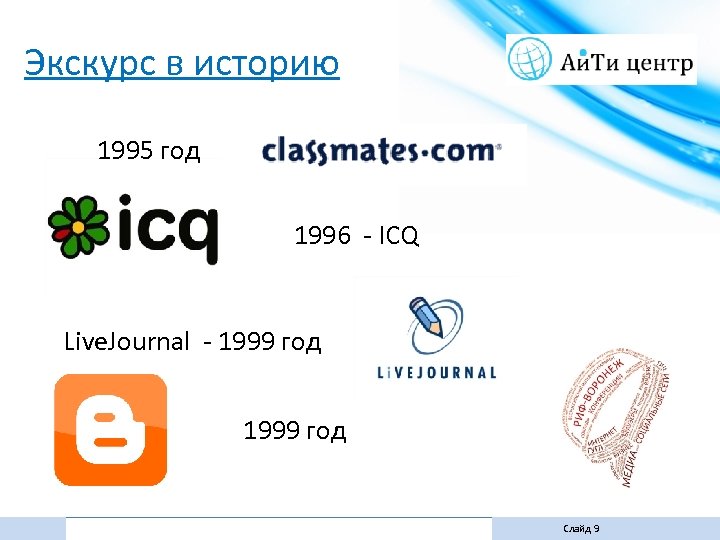 Экскурс в историю 1995 год 1996 - ICQ Live. Journal - 1999 год Слайд