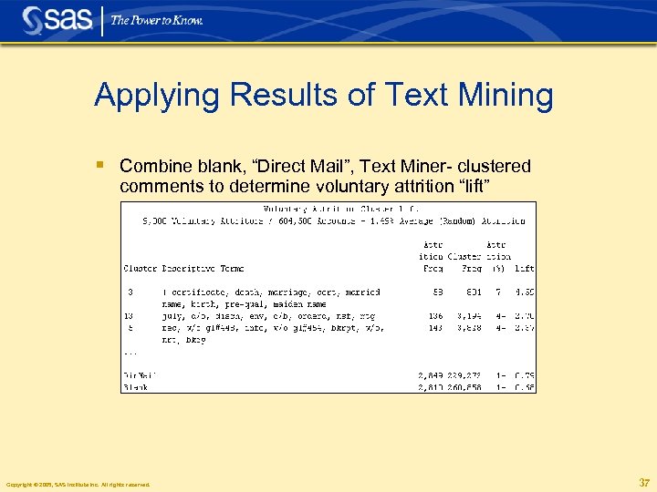 Applying Results of Text Mining § Combine blank, “Direct Mail”, Text Miner- clustered comments