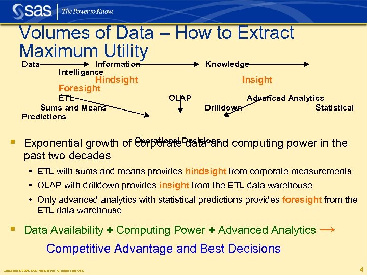 Volumes of Data – How to Extract Maximum Utility Data Information Intelligence Knowledge Hindsight