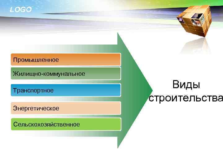 LOGO Промышленное Жилищно-коммунальное Транспортное Энергетическое Сельскохозяйственное Виды строительства 