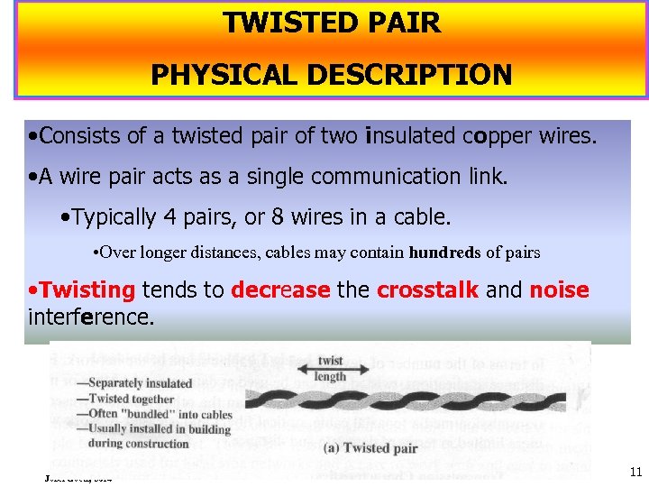 TWISTED PAIR PHYSICAL DESCRIPTION • Consists of a twisted pair of two insulated copper