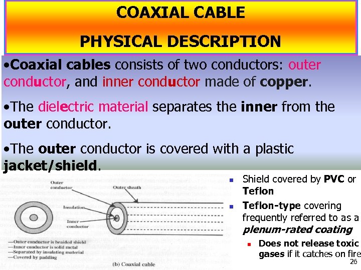 COAXIAL CABLE PHYSICAL DESCRIPTION • Coaxial cables consists of two conductors: outer conductor, and