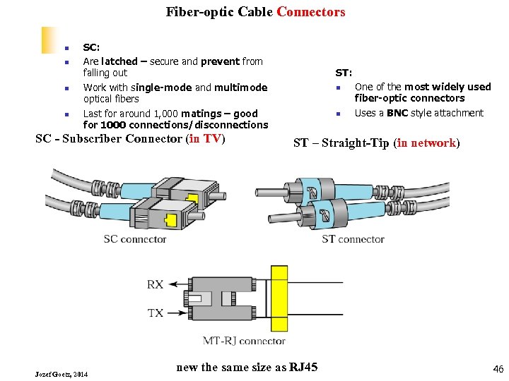 Fiber-optic Cable Connectors n n SC: Are latched – secure and prevent from falling